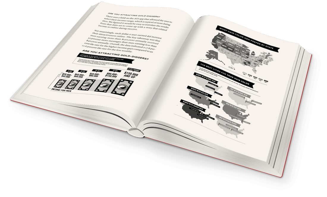 Open pages of Explosive Growth
