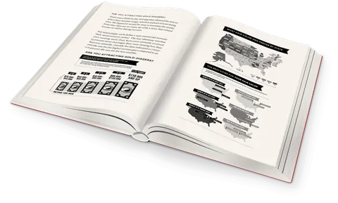 Open pages of Explosive Growth